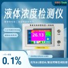 海思特石灰水氢氧化钙浓度计在线实时监测仪